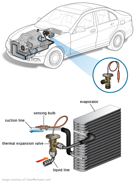 See P3142 in engine